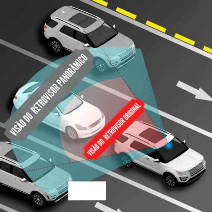 Espelho Retrovisor Panorâmico SuperVision - Dink Ofertas